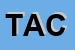 Logo di TORTORA ARTURO CONFETTIFICIO