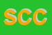 Logo di SOCOGEST DI CAMPILONGO CARMINE