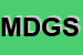 Logo di MALTA DR GIOVANNI E SERGIO