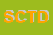 Logo di STUDIO COMMERCIALE e TRIBUTARIO DRACHIROPITA FORMOSO