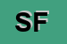 Logo di SISCA FRANCO
