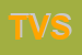 Logo di TELE VIVA SRL