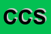 Logo di CAAF CONFCOMMERCIO SRL