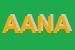 Logo di AZIENDA AGRITURISTICA NOCELLA DI ANNA E FEDERICO MONTESANTI 