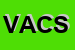 Logo di VELTRI ANGELA e C SAS