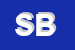 Logo di SPADAFORA BERNARDO