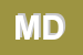 Logo di MADIA DOMENICO