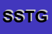 Logo di SACI SAS DI TANGARO GERARDO