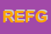 Logo di RIBES ERBORISTERIA DI FEDERICO GRAZIELLA