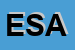 Logo di ESAC