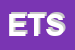 Logo di ET TELECOMUNICAZIONI SRL