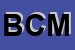 Logo di BI CA MIS