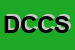 Logo di DIFFUSION DI COLOMBO e C SAS