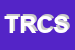 Logo di TIPOLITOGRAFIA DI RREGGIO e C SAS