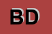 Logo di BUCCIERI DANILO