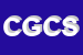 Logo di CARLOMAGNO G E C SNC DI VUONO GIANFRANCO