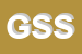 Logo di GOLDEN SEA SRL