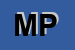 Logo di MIRAGLIA PIETRO