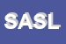 Logo di STUDIO ASS SALCDI LA MARCA e CORBELLI 