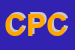 Logo di COPAGRI- PROVINCIA DI COSENZA