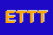 Logo di EDIL T4 DI TASSO TORQUATO e C SAS