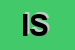 Logo di ITM SRL