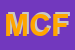 Logo di MACELLERIA -SALUMERIA DI CRUSCO FRANCESCO