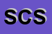 Logo di STEFANEL CRESY SAS 