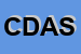 Logo di CAMPINGMOBY DICK ACT SAS DI PASQUALINO AULETTA e C