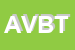 Logo di AGENZIA VIAGGI BAIATOUR TOUR OPERATIVI