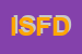 Logo di IFIMED SAS DI F DE ROSA e C