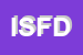 Logo di IFIMED SAS DI F DE ROSA e C