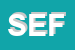 Logo di SCUOLE ELEMENTARI FBRUNI