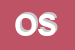 Logo di OMICRON SRL