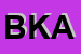 Logo di BASHKIM KULTUROR ARBERESH
