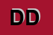 Logo di DIREZIONE DIDATTICA 