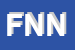 Logo di FONDAZIONE NAPOLI NOVANTANOVE 