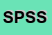 Logo di SERRA PIANOFORTI SNC DI SERRA PASQUALINO