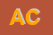 Logo di AMARO DI CALABRIA