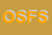 Logo di ORTOFRUTTICOLA SAN FRANCESCO SRL