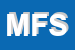 Logo di MAZZA FLLI SRL