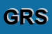 Logo di GRUPPO RBC SRL