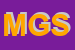 Logo di MICKI GAMES SRL