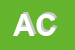 Logo di AGRICOLA CALABRESE