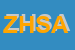 Logo di ZKA' - HARDWARE e SOFTWARE DI ABBEDUTO BENEDETTO