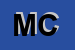 Logo di MALATACCA COSIMO