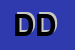 Logo di DIODATO DOMENICO
