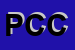 Logo di POLE -POSITION DI CHIDICHIMO CARLO 