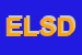 Logo di EDIL LEGNO SUD DI DRAMISSINO GINO POLLINO