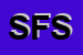 Logo di SANTAGADA FLLI SNC